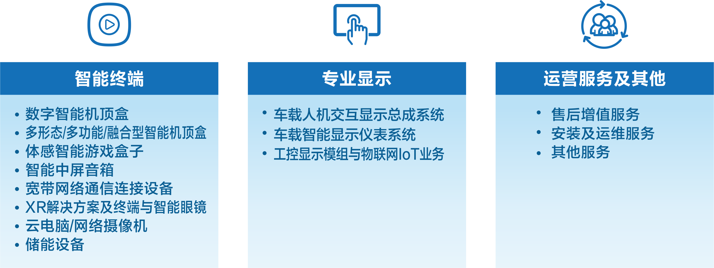 体系图(4).png